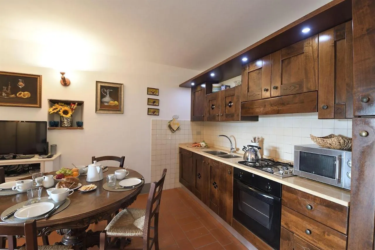 Holiday home Casa Allegra Gaiole in Chianti