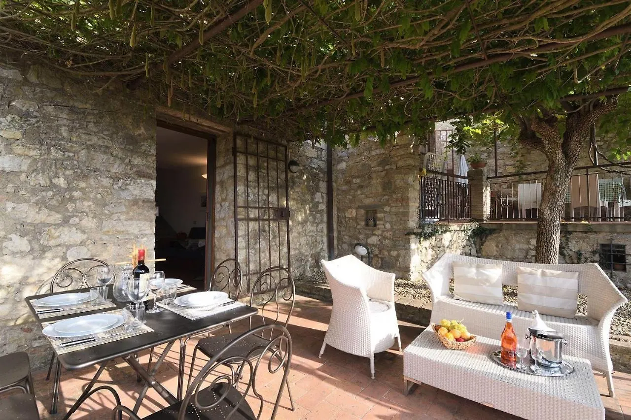 Casa Allegra Gaiole in Chianti 0*,