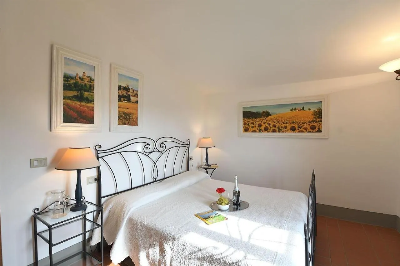 Holiday home Casa Allegra Gaiole in Chianti