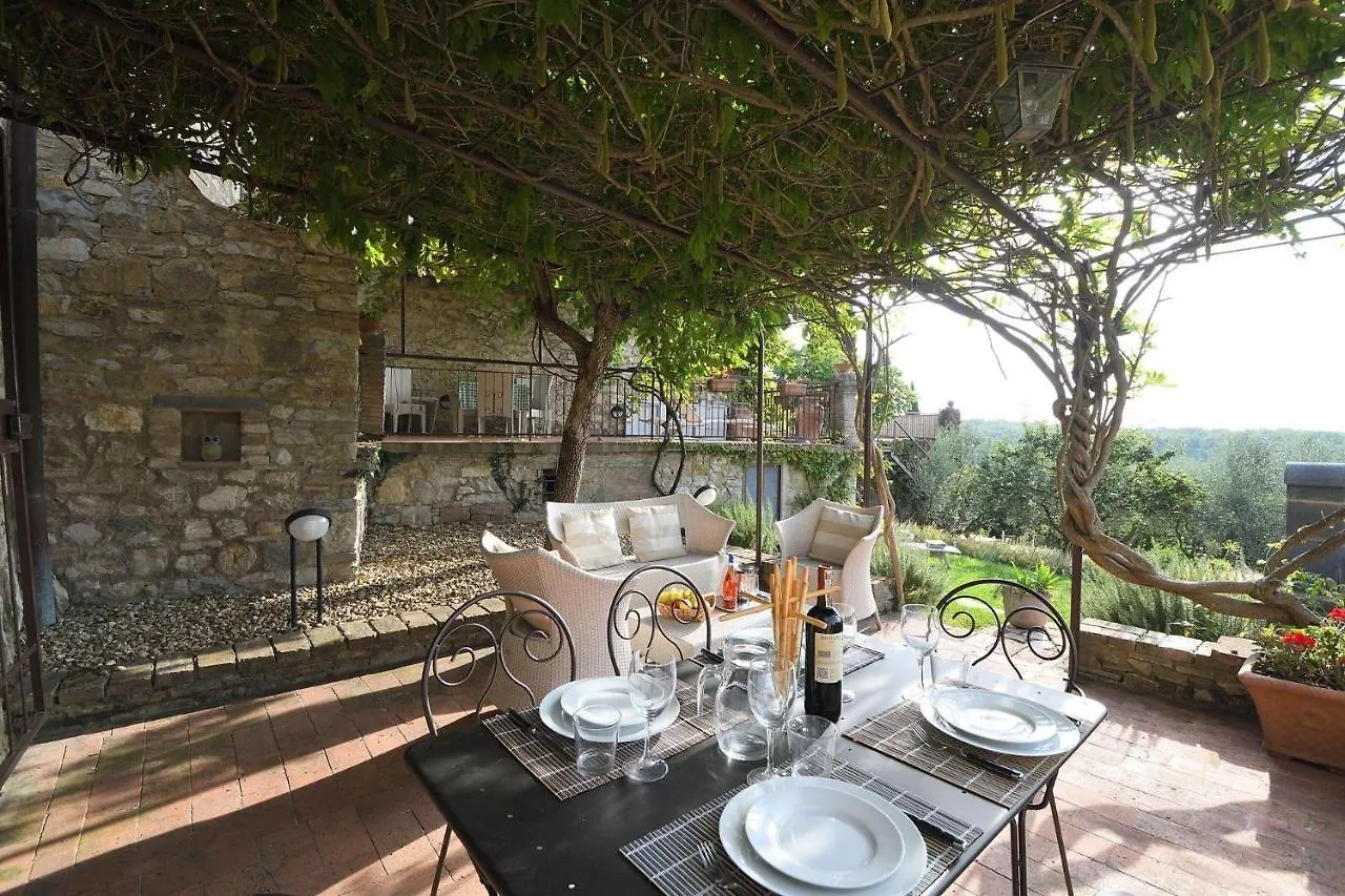 Casa Allegra Gaiole in Chianti Σπίτι διακοπών